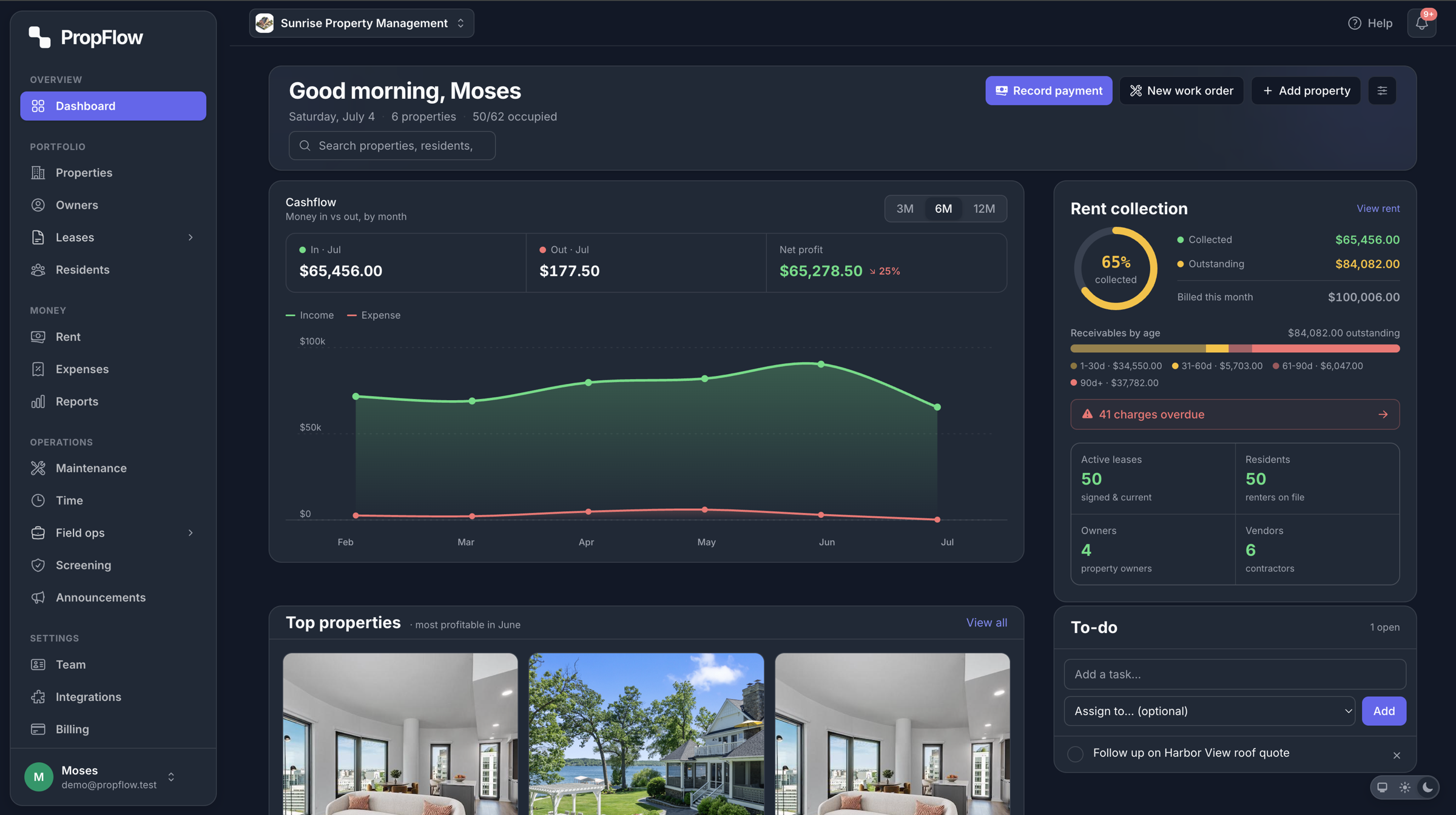 The PropFlow operator dashboard