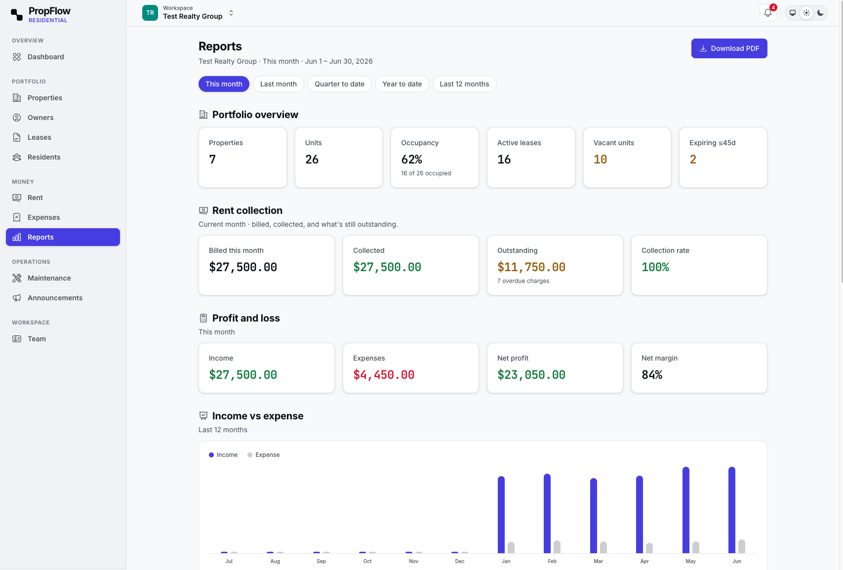 Owner statements & reports