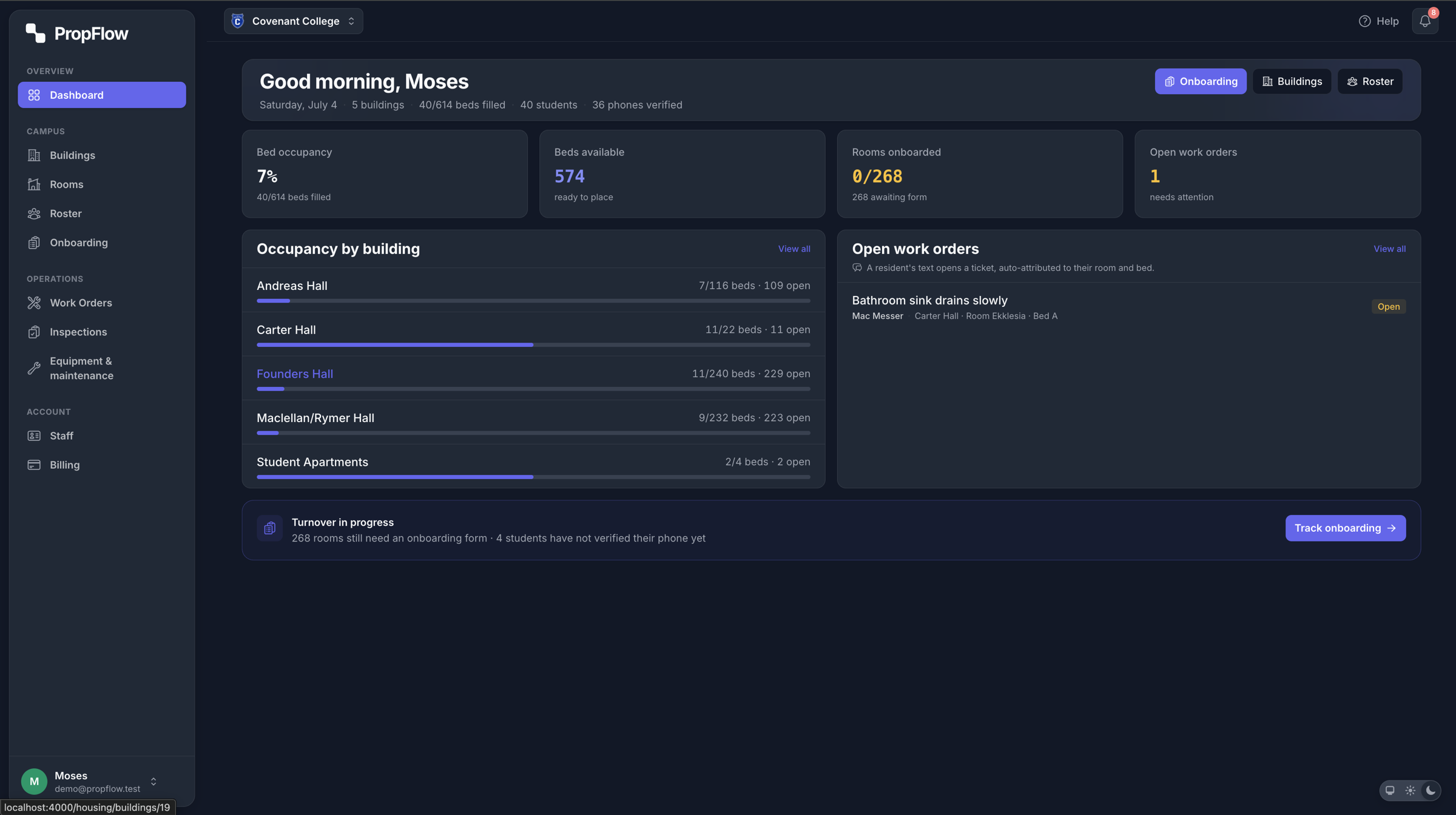 The PropFlow campus housing dashboard: bed occupancy, rooms onboarded and open work orders